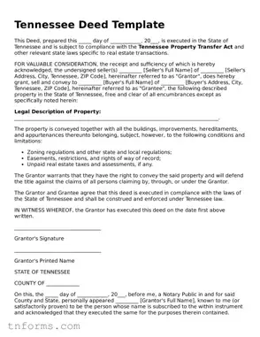 Deed Template for Tennessee State