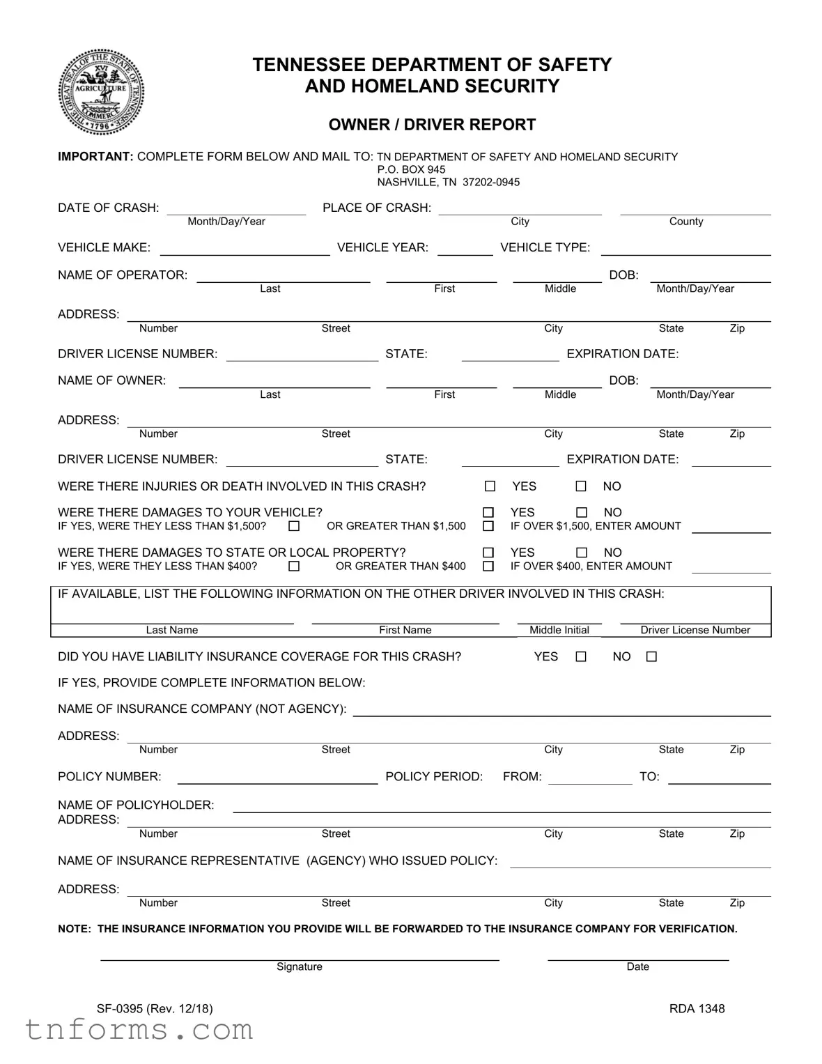 Fill Out a Valid Tennessee Driver Form